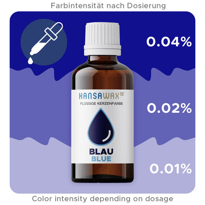 Liquid candle dye: Blue
