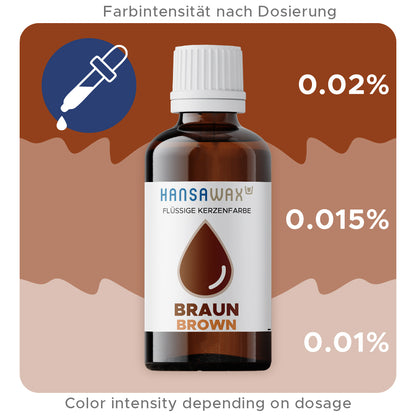 Colorant liquide pour bougies : Marron