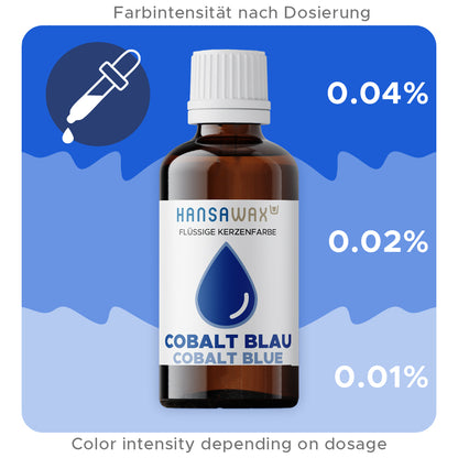 Colore candela liquida: Blu cobalto