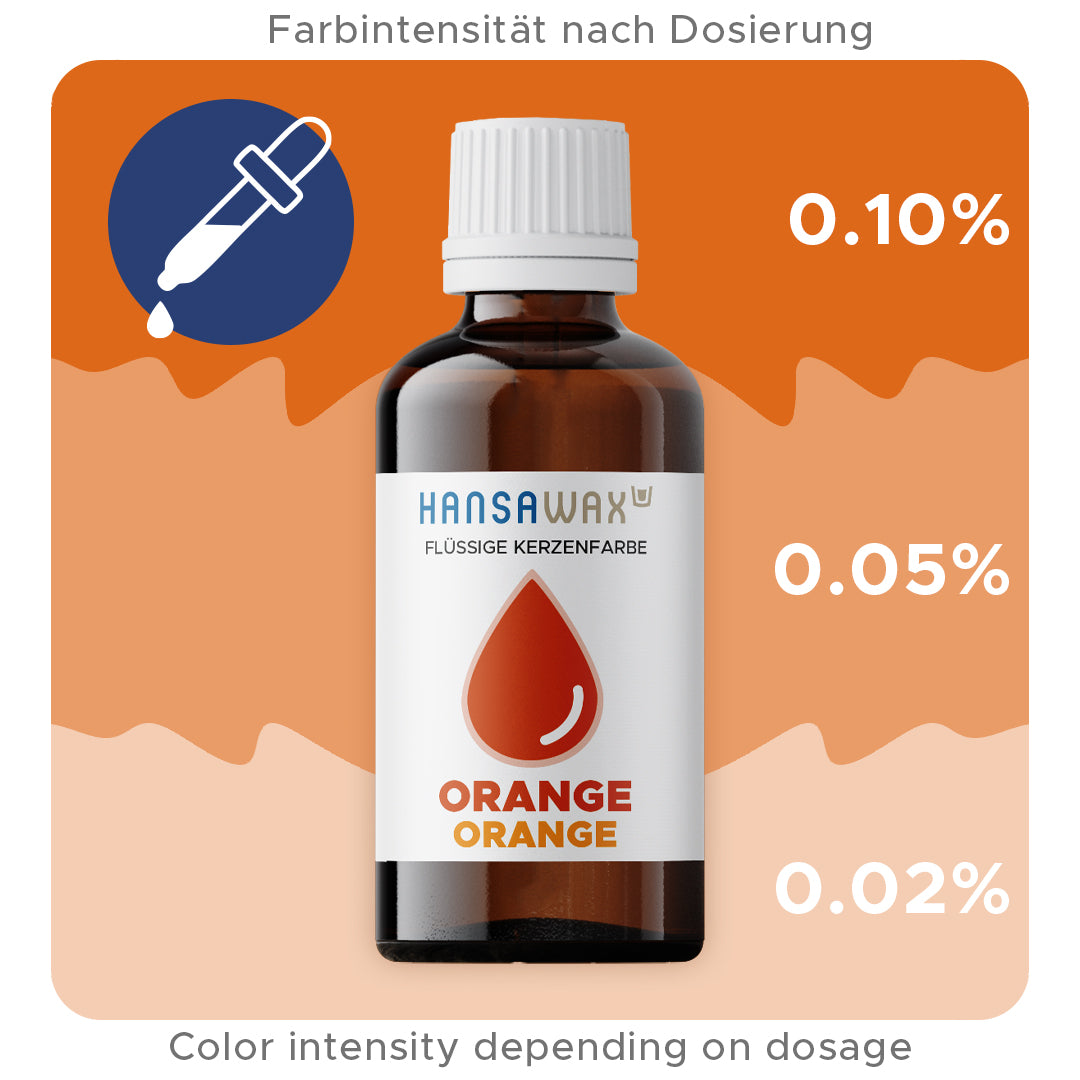 Liquid candle dye: Orange
