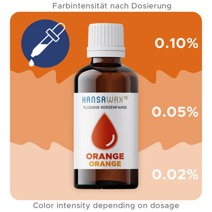 Liquid candle dye: Orange