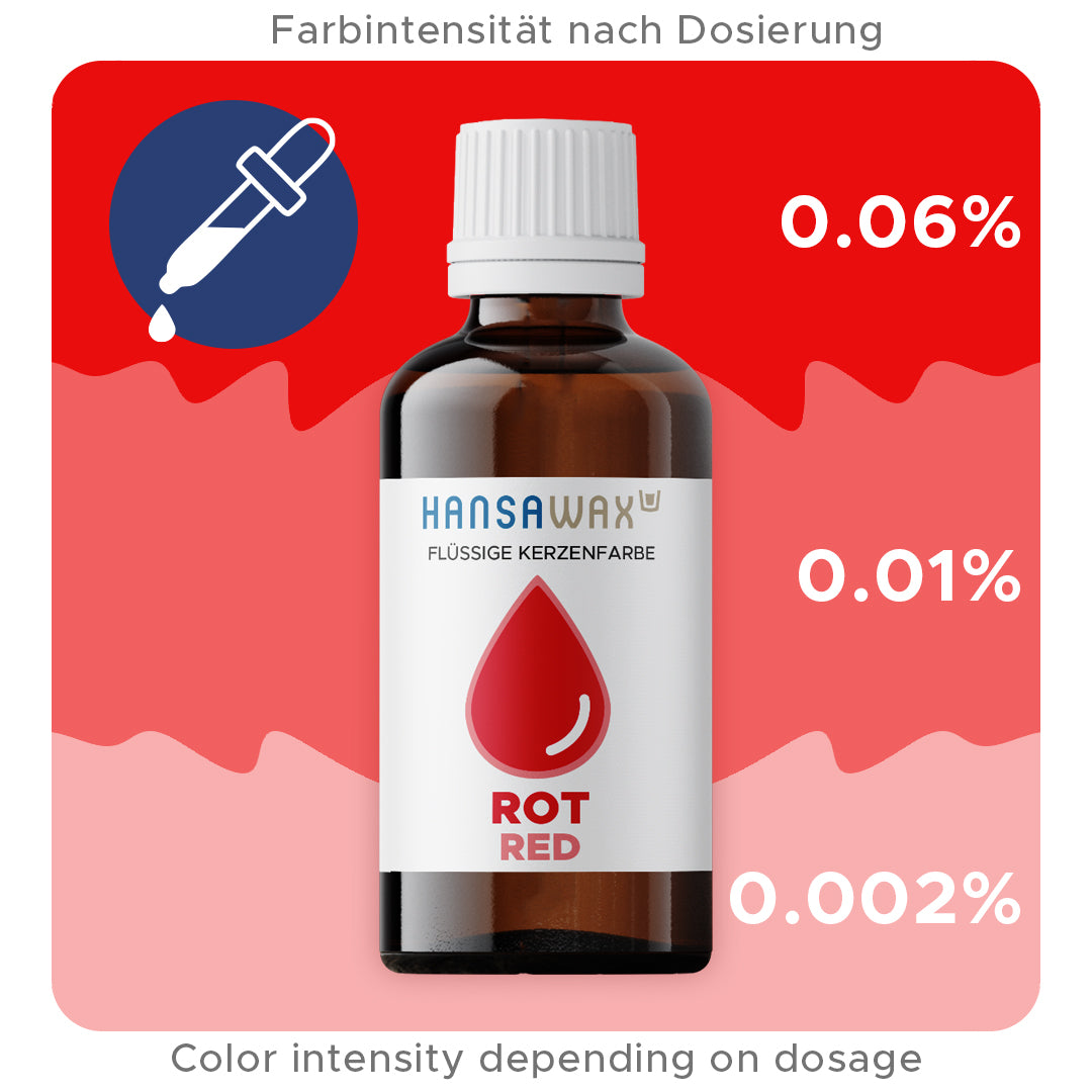 Liquid candle dye: Red