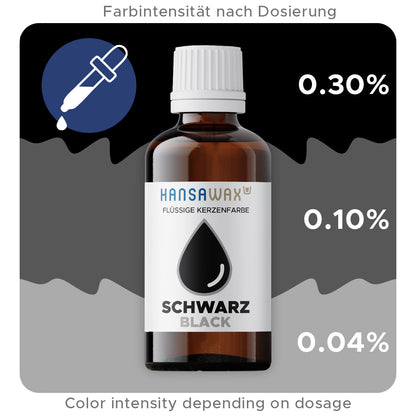 Colore candela liquida: nero
