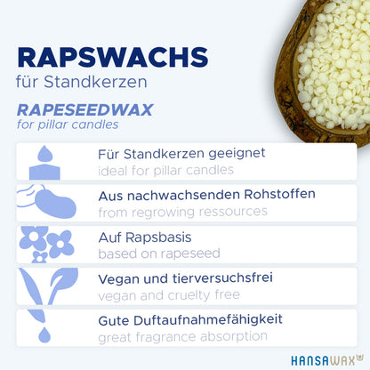Rapswachs für Standkerzen HMP71