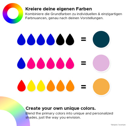 Liquid candle dye: Magenta