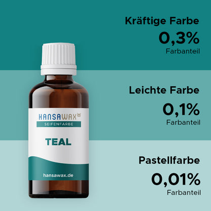 Seifenfarbe: Teal